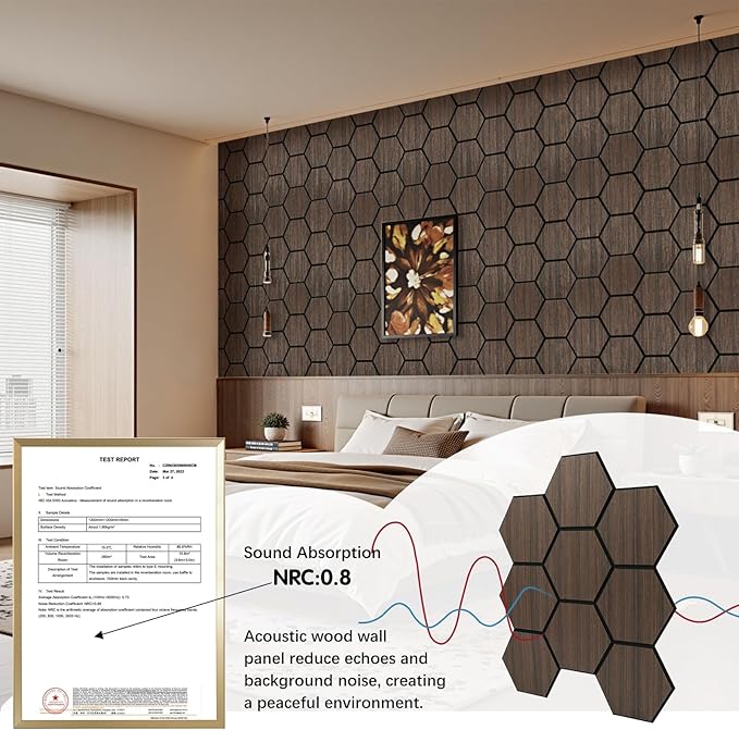 Hexagon Acoustic Wall Panels, Self-Adhesive Sound Absorbing Wall Panel by ARMURO (4 Pack)