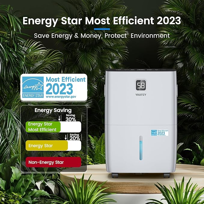 Yaufey 80 Pints Energy Star Dehumidifier