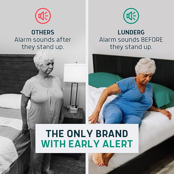 Lunderg Under Mattress Bed Alarm
