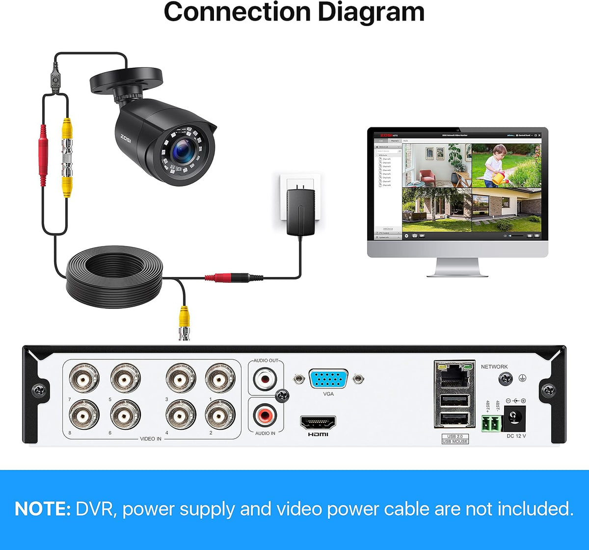 ZOSI 4 Pack 2MP 1080p HD-TVI Bullet Security Camera Indoor Outdoor