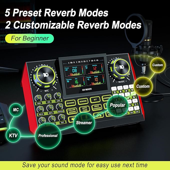 Podcast Microphone Bundle with Live Sound Card Audio Mixer, Podcast Equipment
