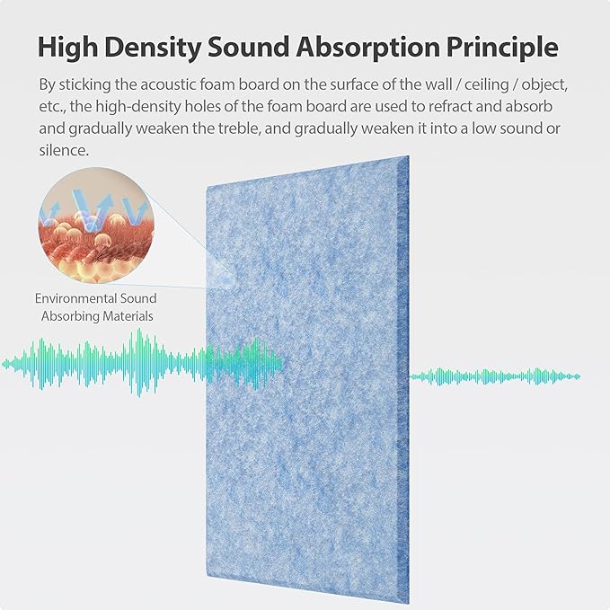Amantech 12 Pack Acoustic Panels Self Adhesive Sound Proof Foam, High Density