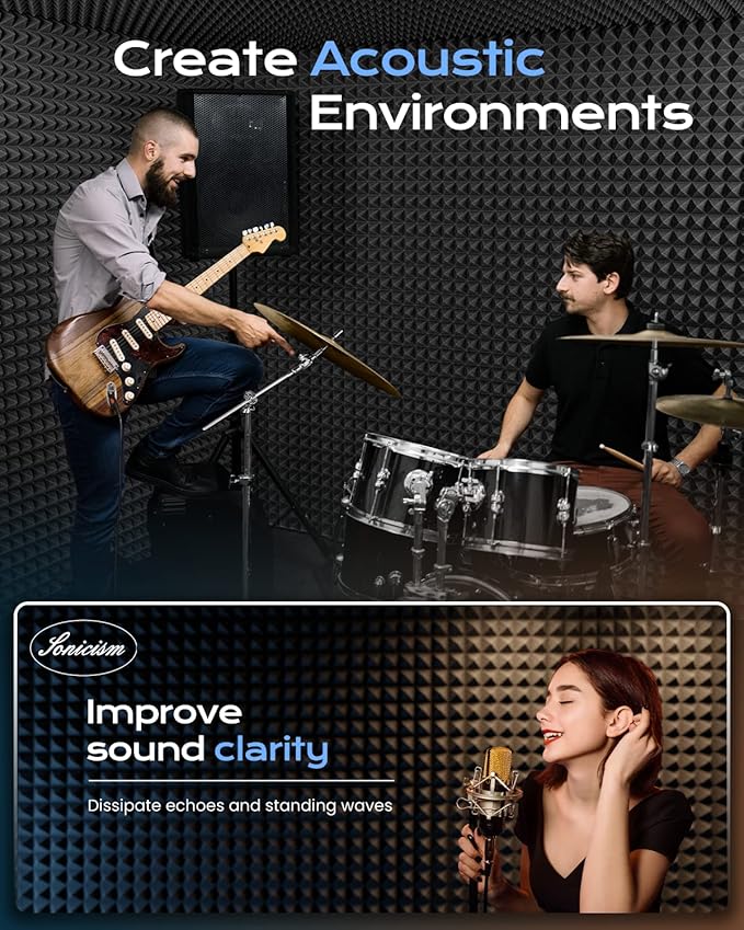 Sonicism Sound Proof Foam Panels (16 Pack)