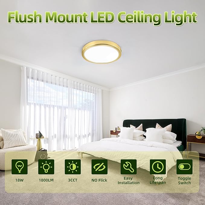 hykolity 2 Pack 9 Inch Selectable CCT LED Round Flat Panel Light, 18W 1800LM