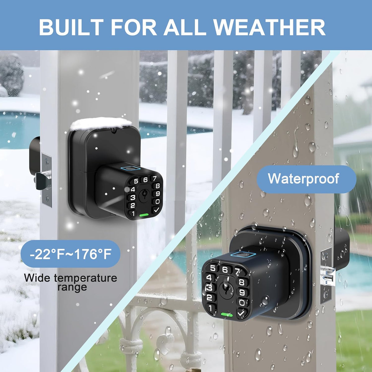 richelock iu53 double-sided fingerprint & keypad door lock, package contents