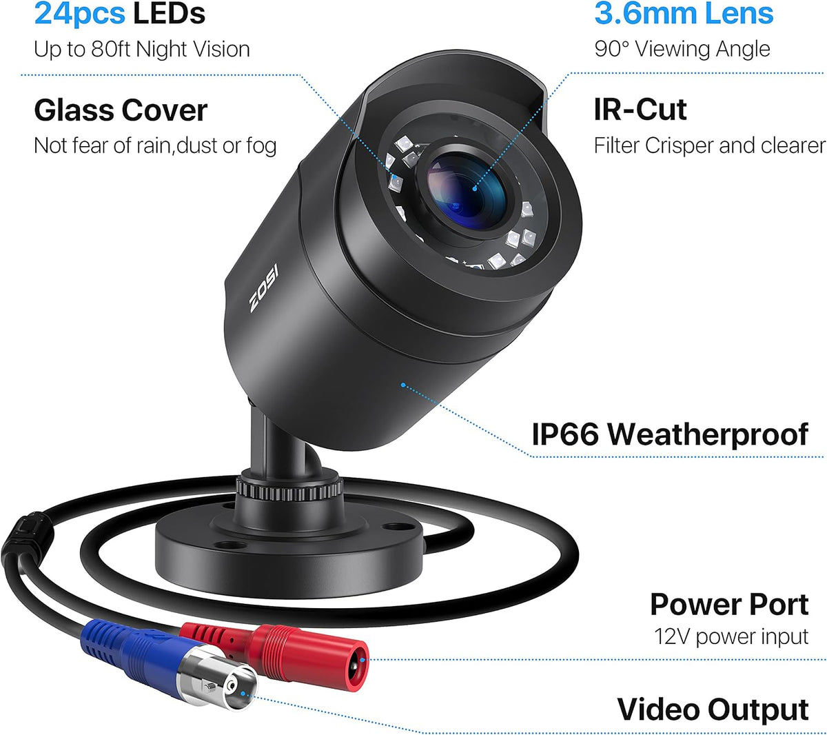 zosi 4 pack 1080p hd tvi wired security shown in use