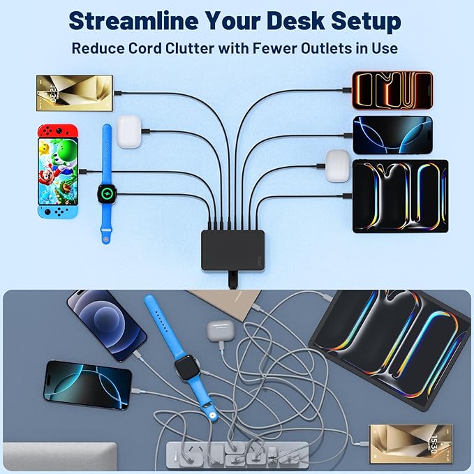 200W USB C Charging Station, 8-Port GaN USB C Charger Block, PD 65W Desktop