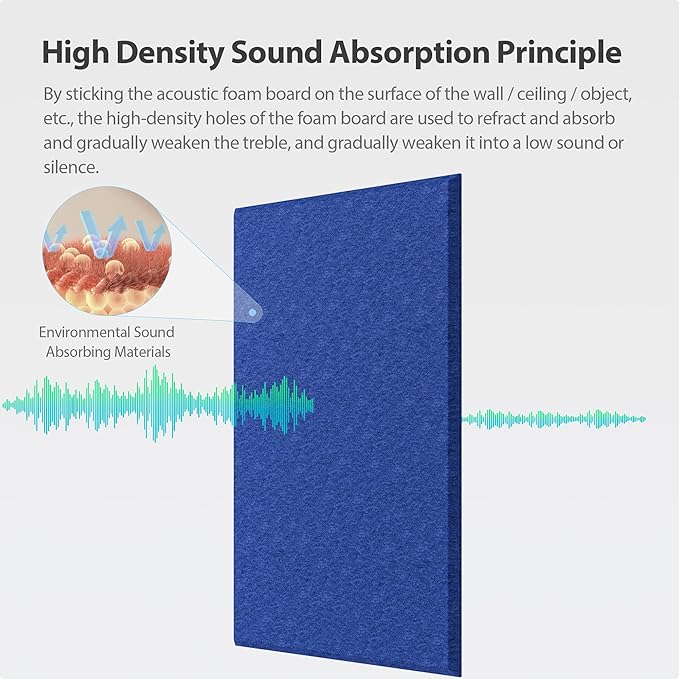 Amantech 12 Pack Acoustic Panels Self Adhesive Sound Proof Foam, High Density