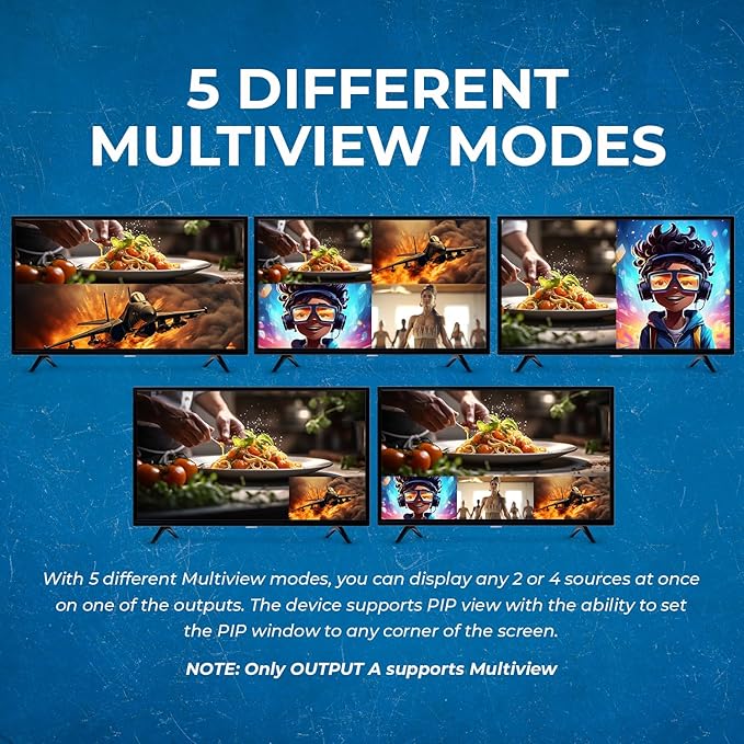 OREI Quad Multi HDMI Viewer 4 in 2 Out, HDMI Matrix Switcher 4 Ports Seamless