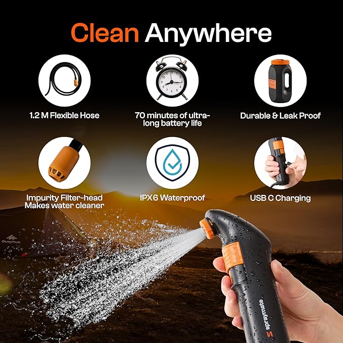 Portable Bidet for Travel – Electric High Pressure Rechargeable Bidet for Women