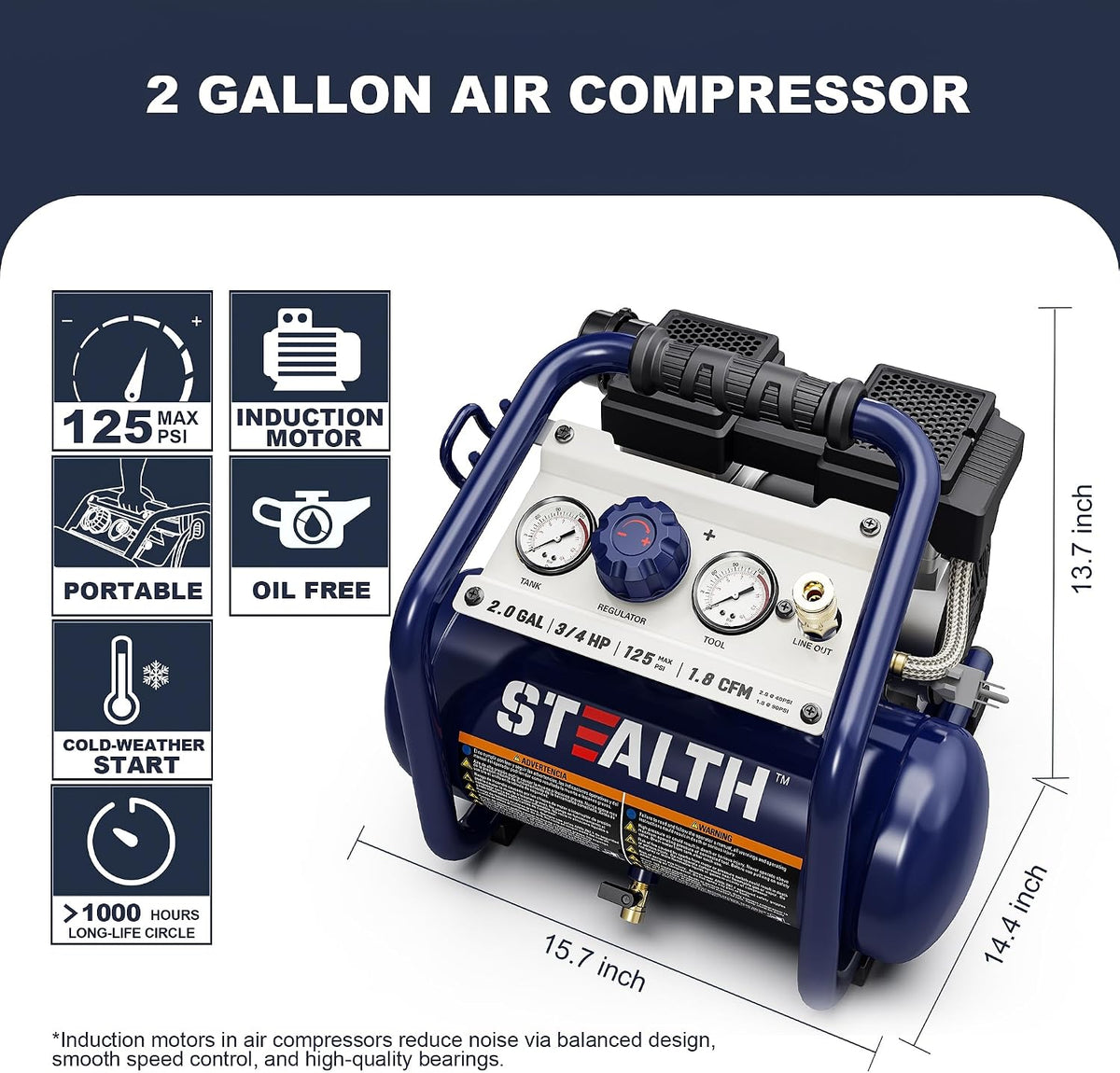 Stealth Air Compressor 2 Gallon, 3/4 HP Oil-Free Compressor, Less than 60dB Ultra Quiet Electric Air Compressor,Max 125 PSI Pressure for Tire Inflation,Nailing,Home DIY Project(SAQ-1234)