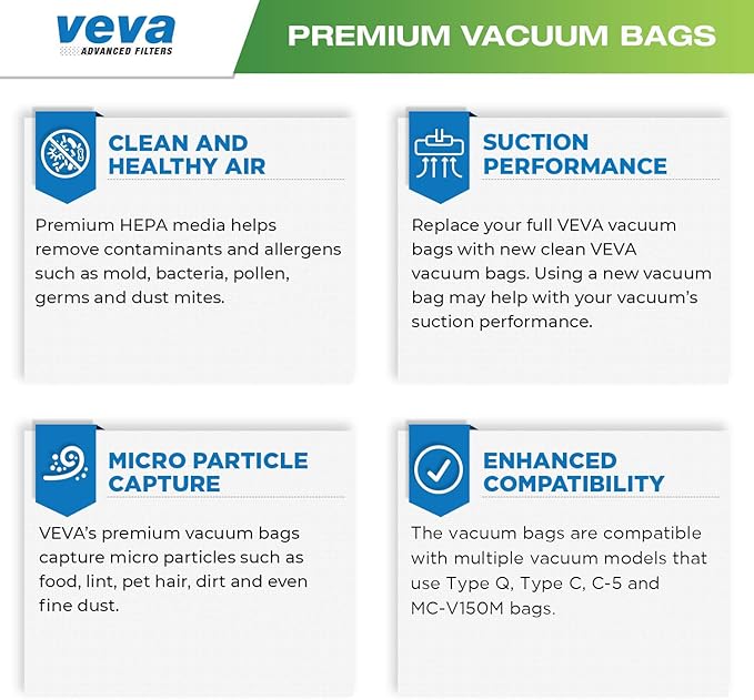 30 Pack Type Q/C 53292 HEPA Vacuum Bags