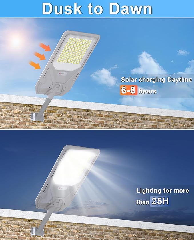 JAYNLT X-10000W Solar Street Lights, 6500K Commercial Parking Lot Light Dusk to