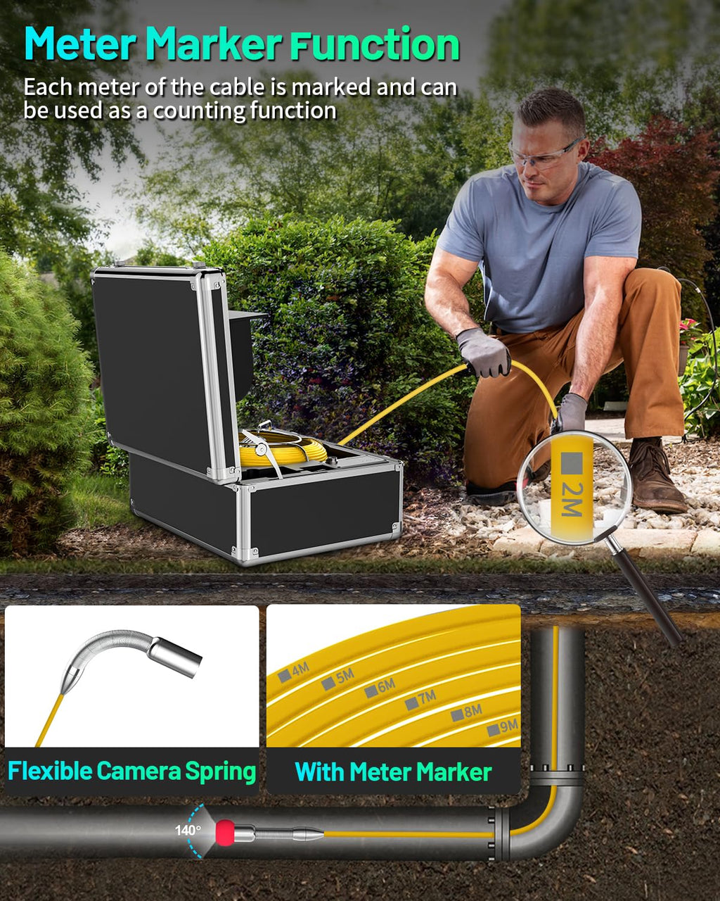 anysun sewer inspection camera - 100ft with 7", side view