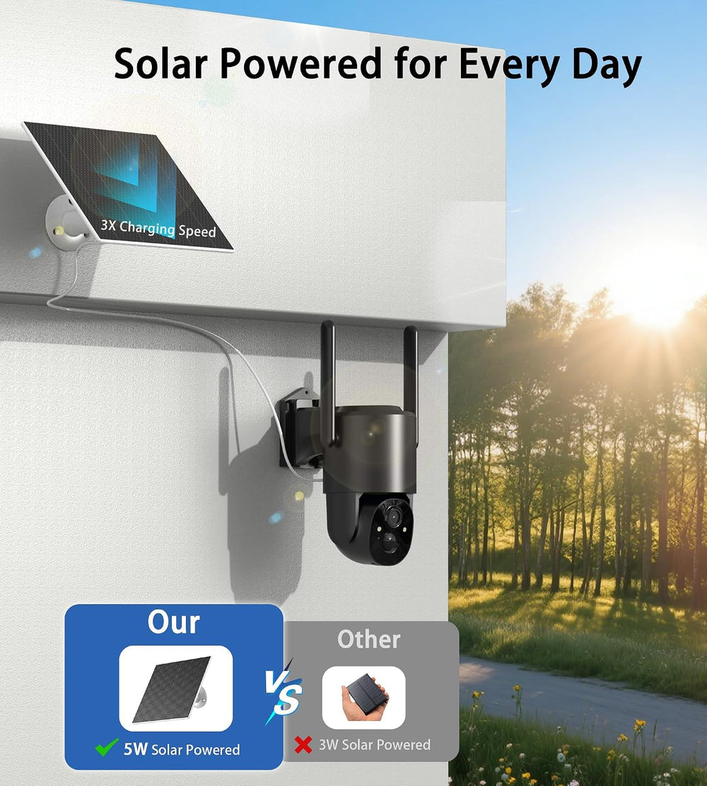 4G LTE Cellular Security Camera: No WiFi Security Camera Outdoor Solar Built-...