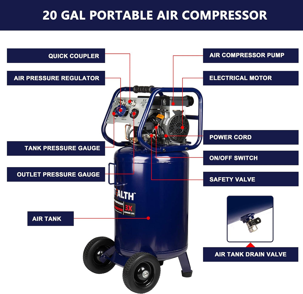 Stealth 20 Gallon Ultra Quiet Air Compressor,1.8 HP Oil-Free Peak 150 PSI 68 ...