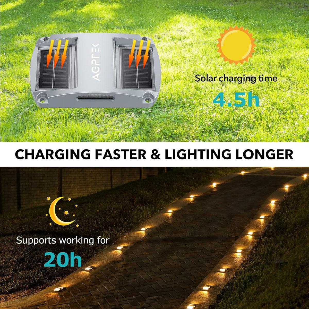 agptek solar driveway lights 4 pack, outdoor deck shown in use