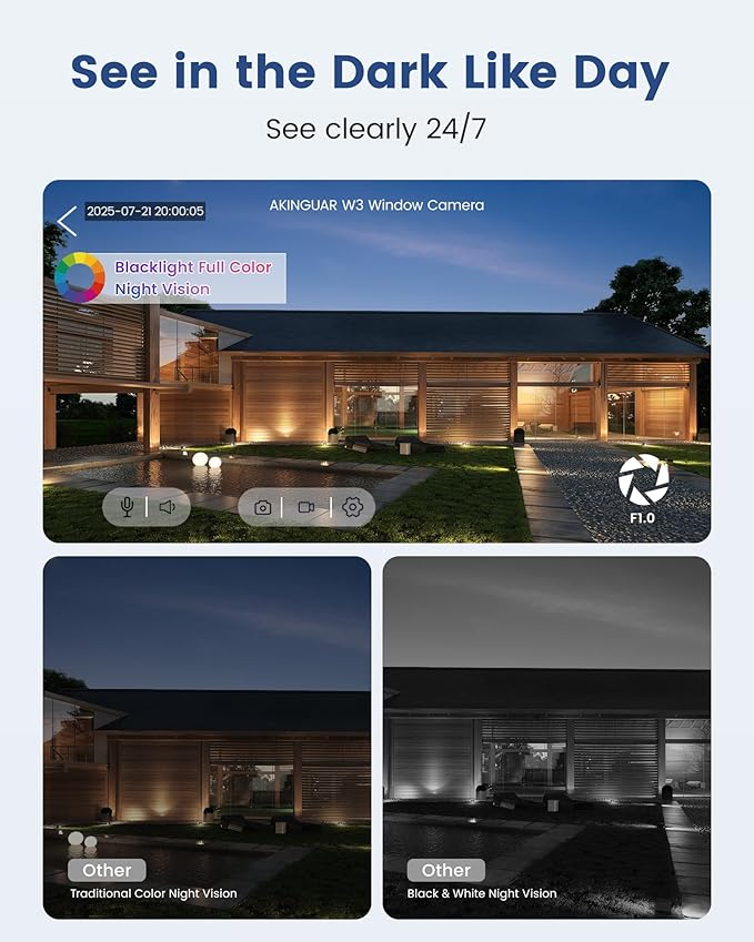 AKINGUAR 3MP 2K Window Camera, 2.4GHz WiFi Indoor Camera