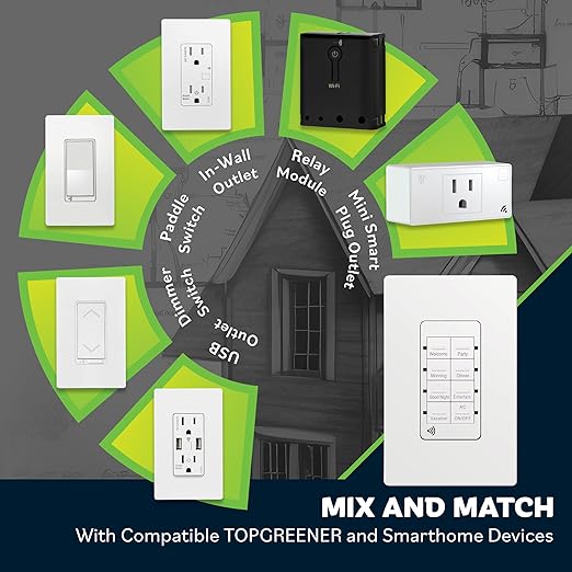 TOPGREENER Smart Light Switch Wi-Fi Scene Controller, 8-Button Programmable