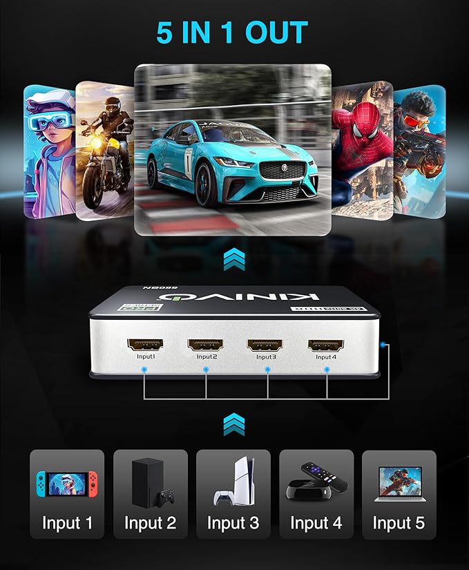 Kinivo HDMI Switch 5 in 1 Out 4K 60Hz