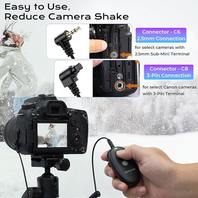 Upgraded Rechargeable Wireless Camera Remote Control Shutter Release