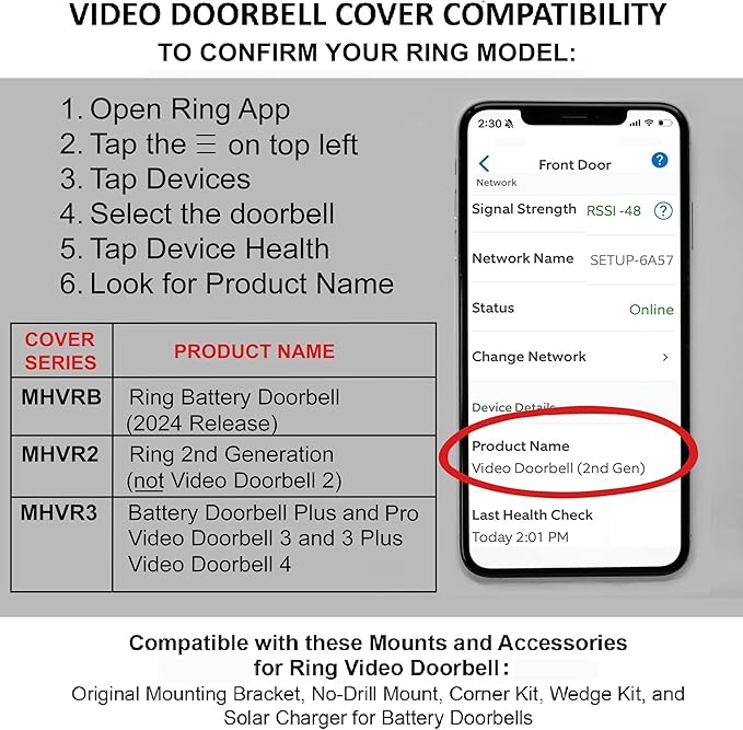 Garden Video Doorbell Cover