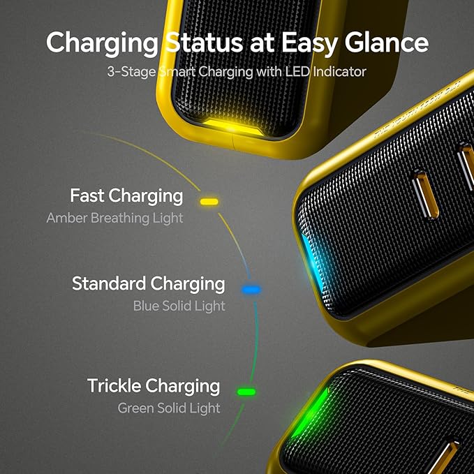 AOHI Youth 100W GaN USB C Wall Charger, 3-Port Laptop Fast Charger Type C Power