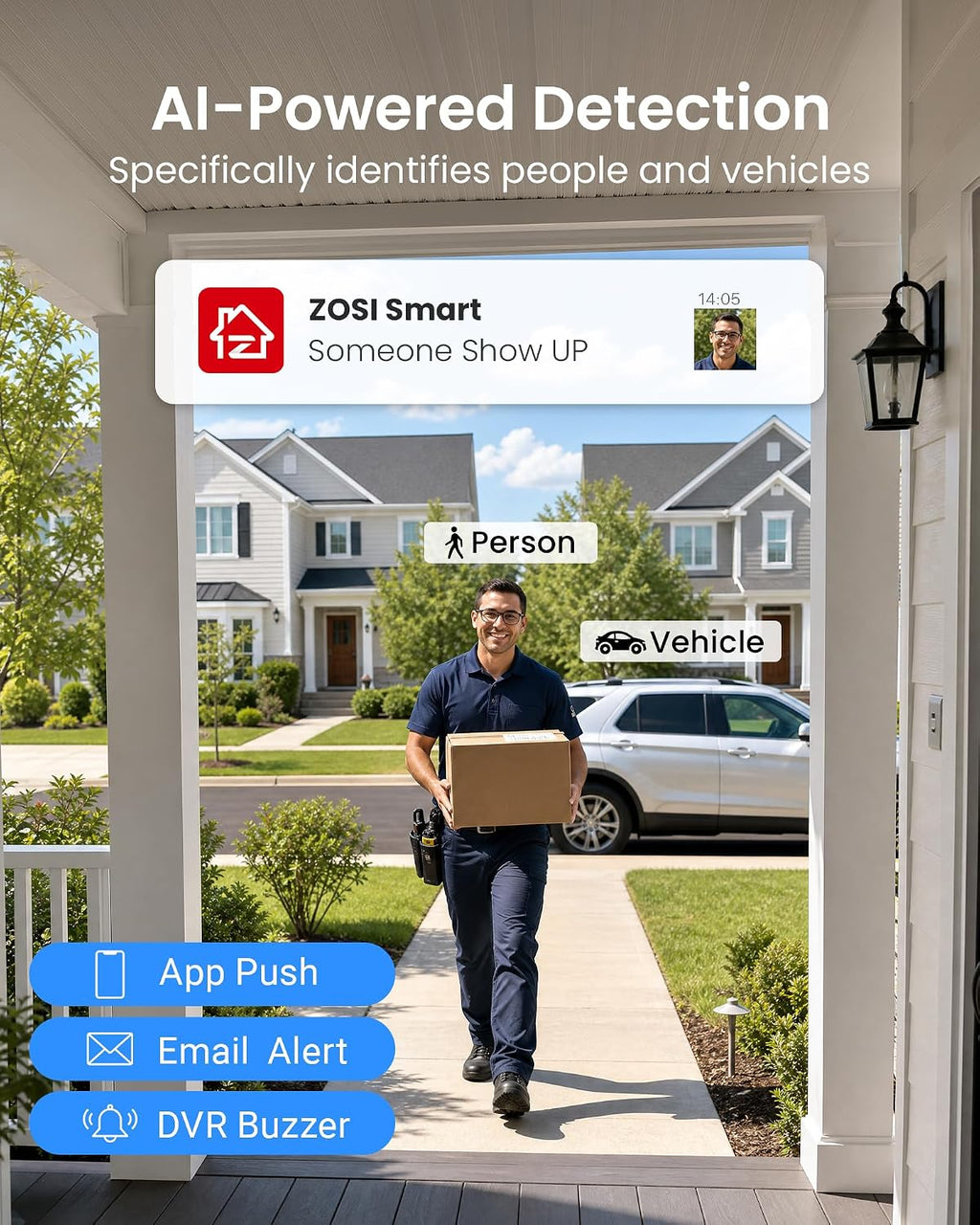 zosi 3k lite 8ch security camera system, 8pcs, close-up detail