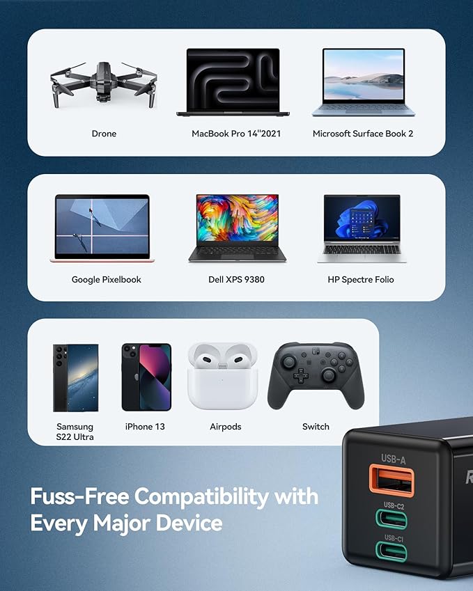 Ruko 65W USB C Charger, 3 Port Compact Foldable GaN Fast Charging Block Wall