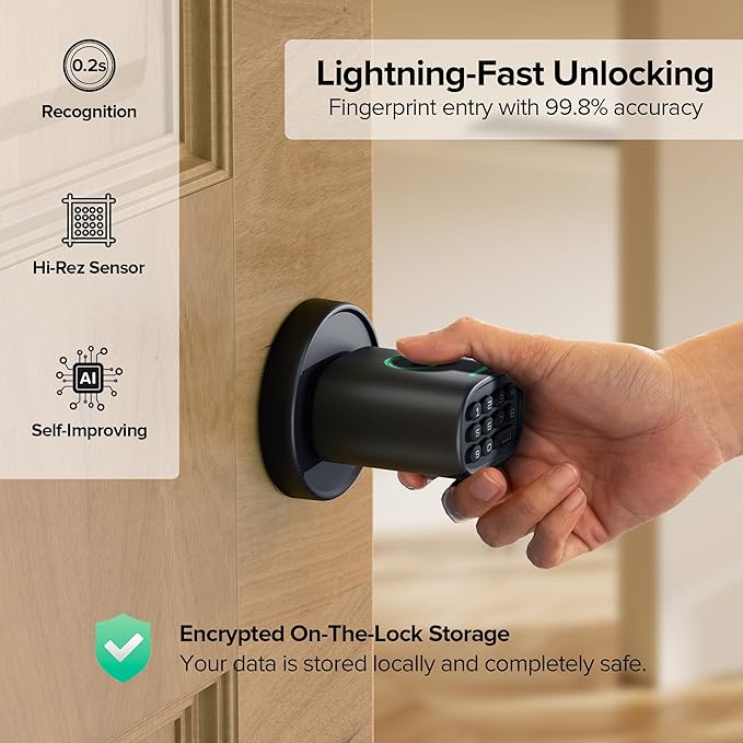 ThorBolt Fingerprint Door Knob, Keyless Door Knob
