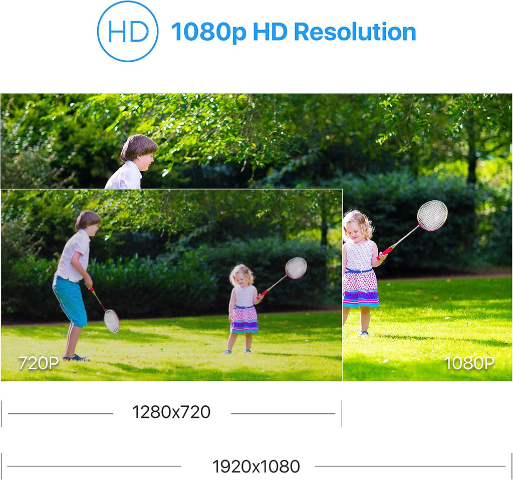 zosi 4 pack 1080p hd tvi wired security, package contents
