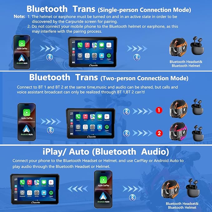 CARPURIDE W702BS PRO for BMW Motorcycle CarPlay & Android Auto Dual Bluetooth