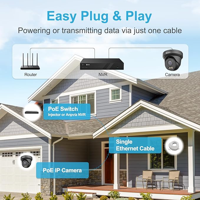 Anpviz 4MP PoE Camera Black, Full Metal Turret Security IP Camera Outdoor Indoor