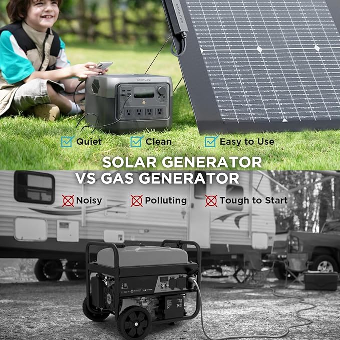 EF ECOFLOW Solar Generator RIVER 2 Pro 768Wh LiFePO4 Battery