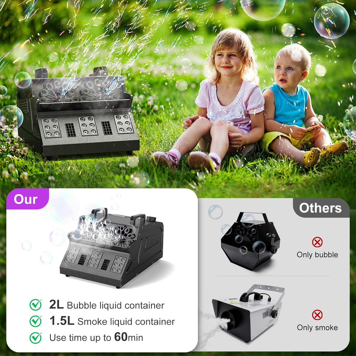 2000W Fog Machine, 3 in 1 Fog Bubble Machine with 2 Bubble Fans, 18 RGB LED Lights Smoke Bubble ALL IN ONE Fog Machine, Bubble Machine for Halloween Christmas Party Wedding Birthday