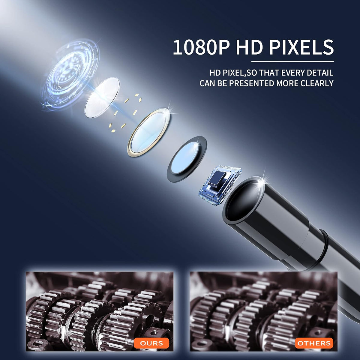 daxiongmao endoscope camera with light, 1080p hd borescope showing dimensions
