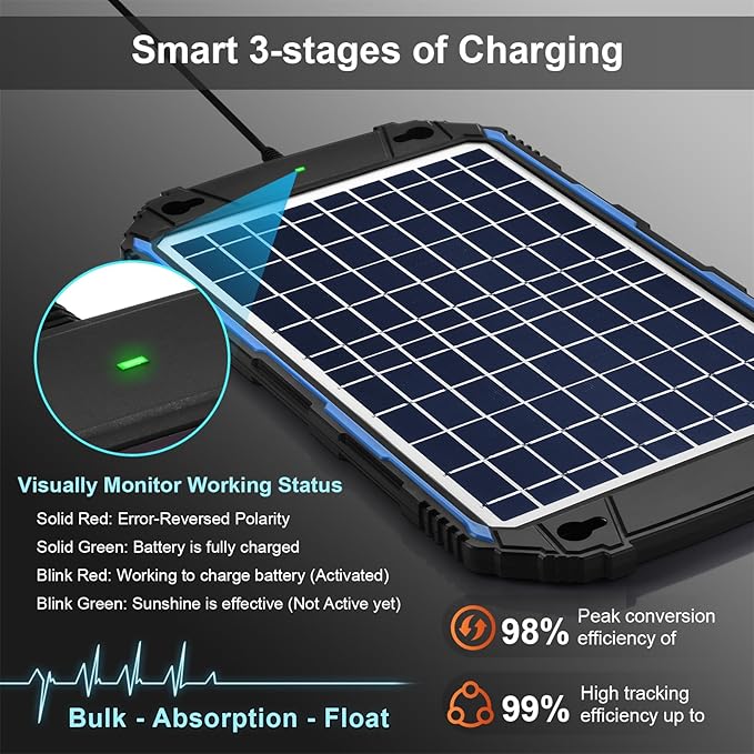 SUNER POWER Waterproof 10W 12V Solar Battery Charger & Maintainer Pro, Built-in