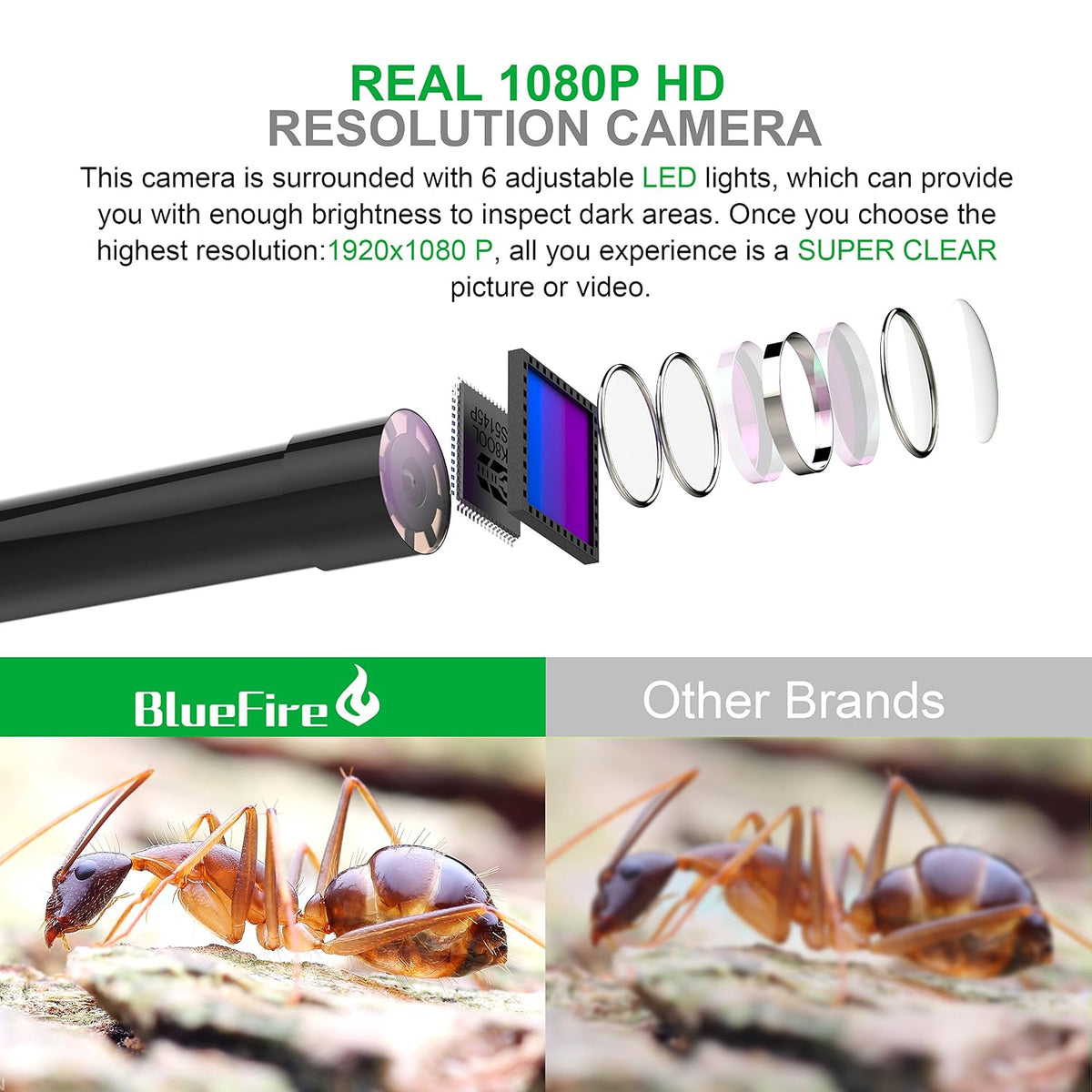 bluefire 1080p wireless endoscope camera, 5.5mm hd borescope shown in use
