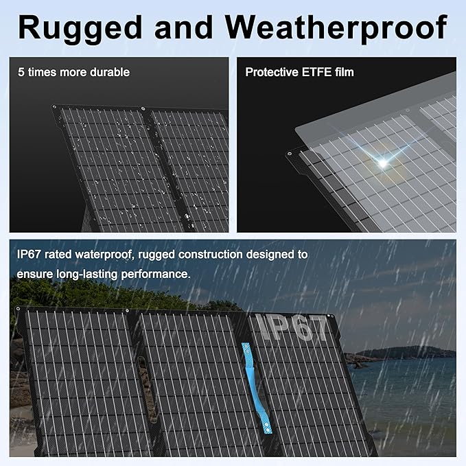 E-POWO 45W Portable Solar Panels Chargers