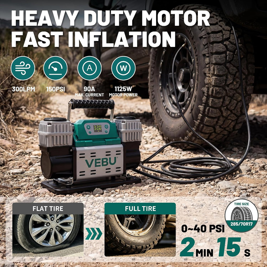 ‌Off-road Air Compressor 12V Tire Inflator, 150PSI with Auto Shut Off, Digital Display & Preset, 10.6CFM Fast Inflation for Off-road Vehicles, Trucks, SUVs, RVs, ATVs