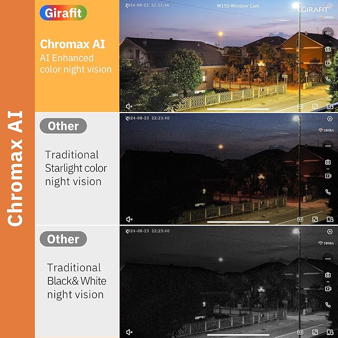 Girafit 3MP 2K Window Camera, 2.4GHz & 5GHz WiFi Indoor Cameras