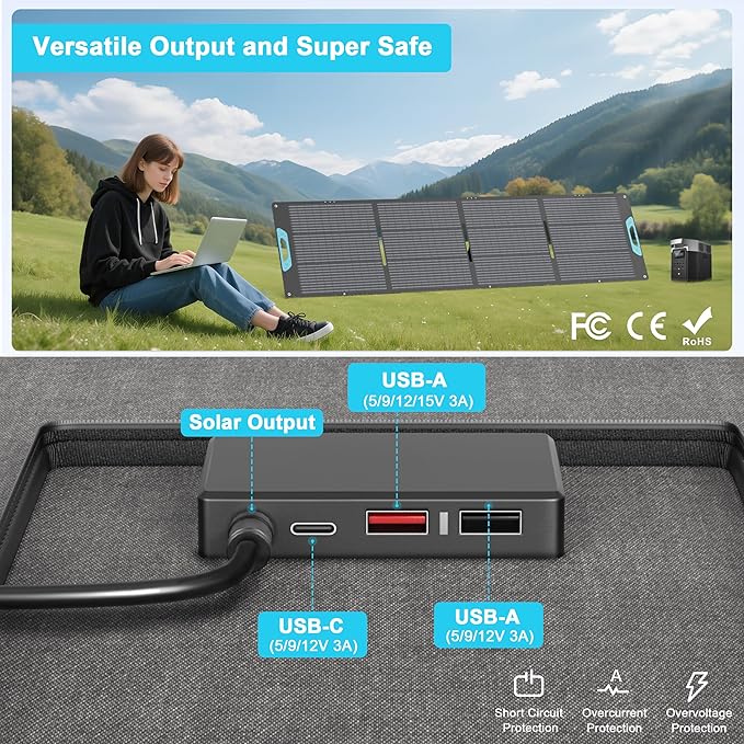 220W Portable Solar Panel for Power Station, 23.5% High Efficiency ETFE