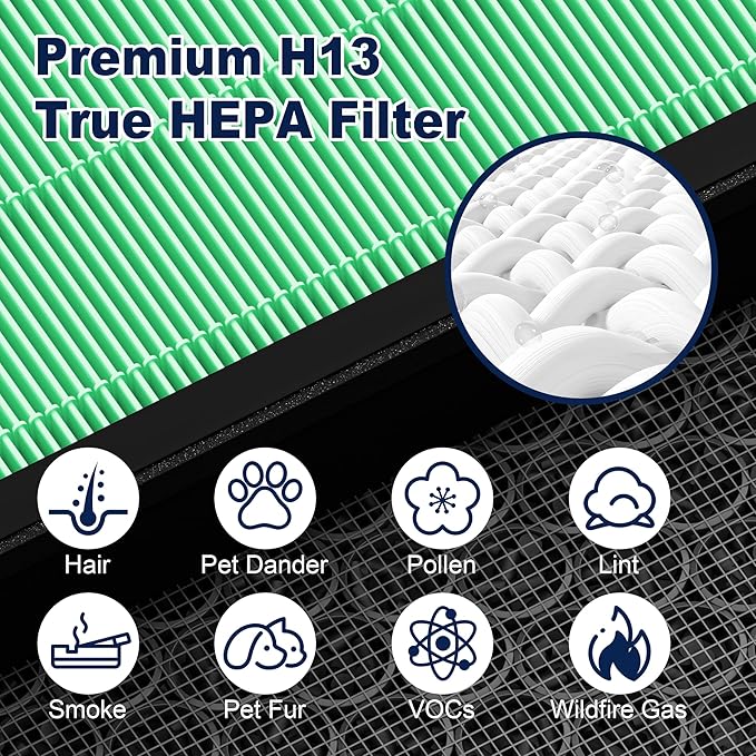 PETOX Vital 200S Toxin Absorber Replacement Filter