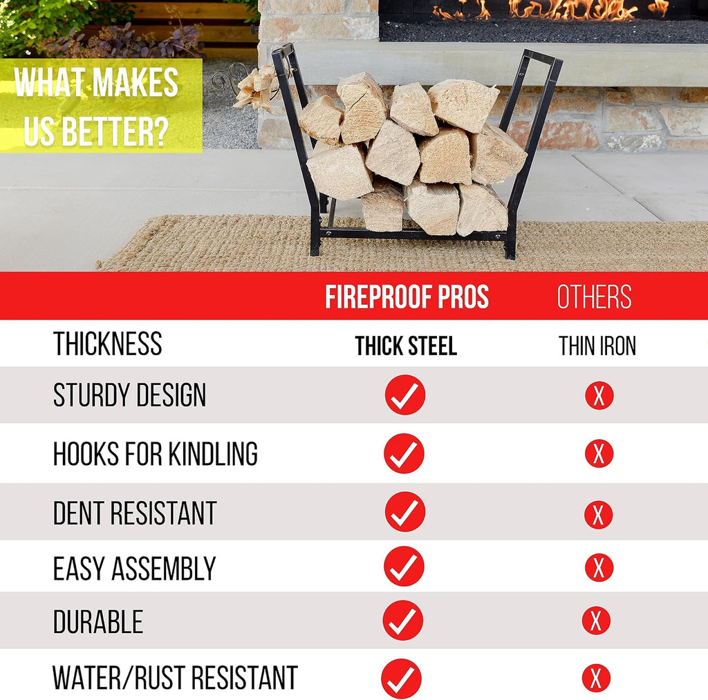 fireproof pros indoor and outdoor firewood racks with, side view