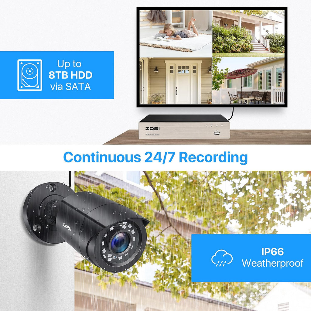 ZOSI 4 Pack 2MP 1080p HD-TVI Bullet Security Camera Indoor Outdoor