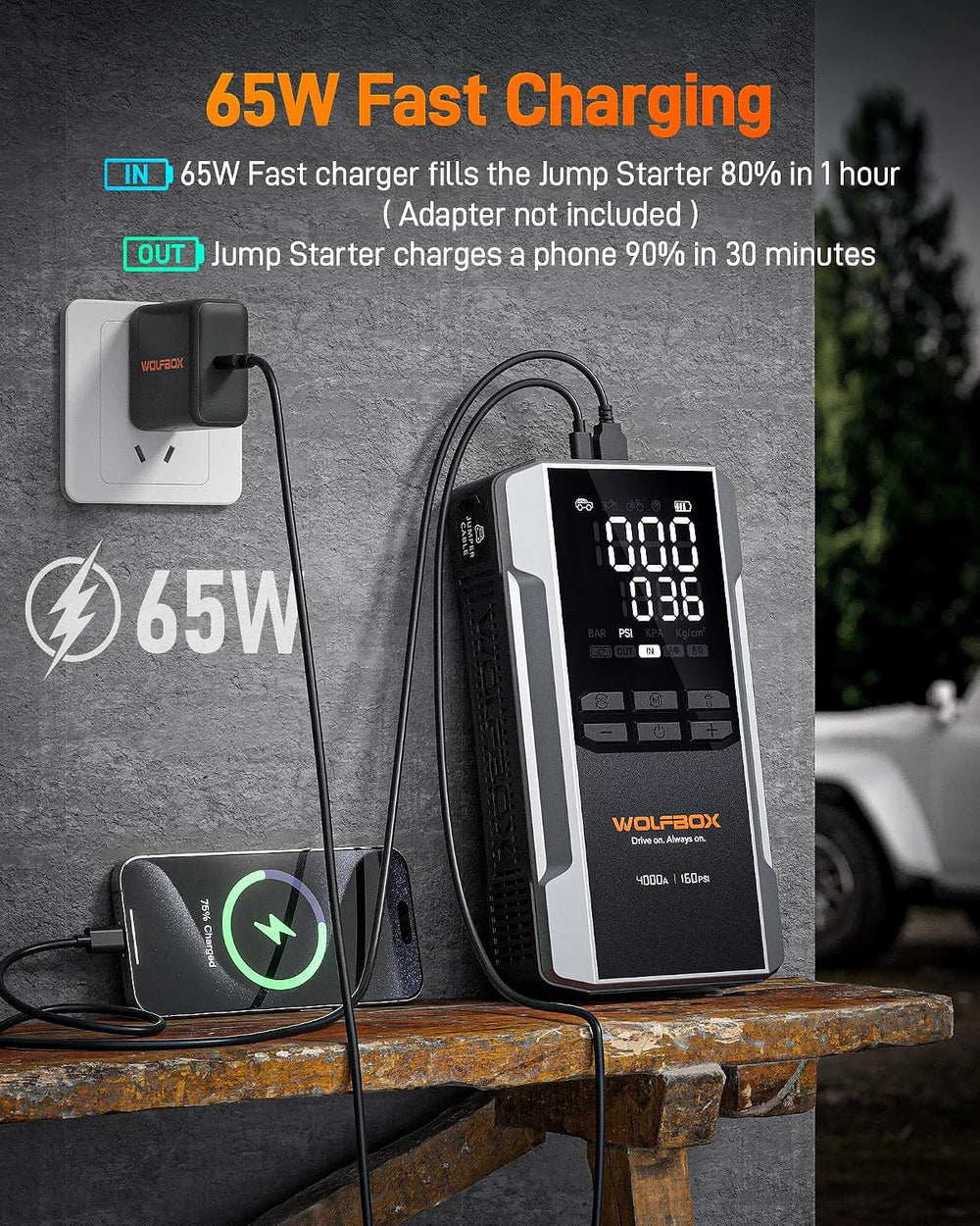 WOLFBOX MV24A 4000A Jump Starter with 160PSI Air Compressor, 12V Car Battery ...
