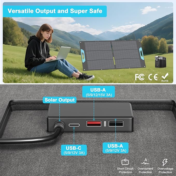 110W Portable Solar Panel for Power Station, 23.5% High Efficiency ETFE