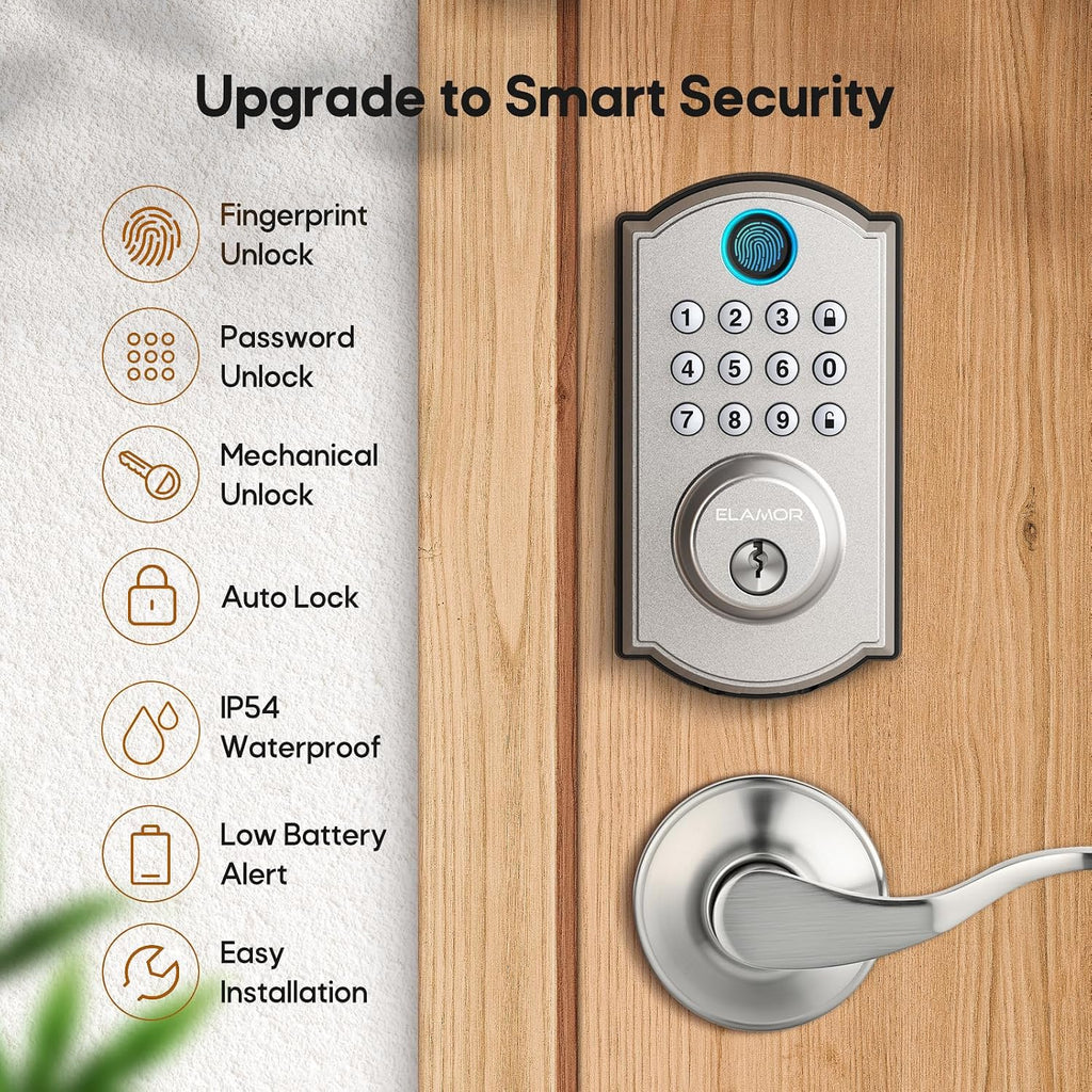 M19 Fingerprint Door Lock, Front Deadbolt with 2 Lever Handles SN