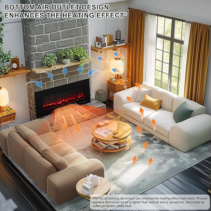 36" Electric Fireplace Inserts, Recessed & Wall Mounted Fireplace Heater