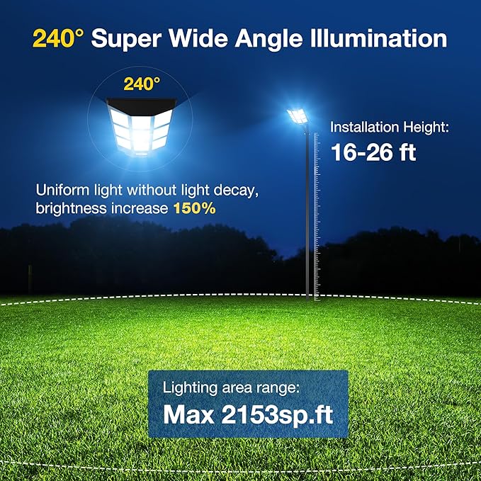 OKPRO 10000W Solar Street Lights Outdoor